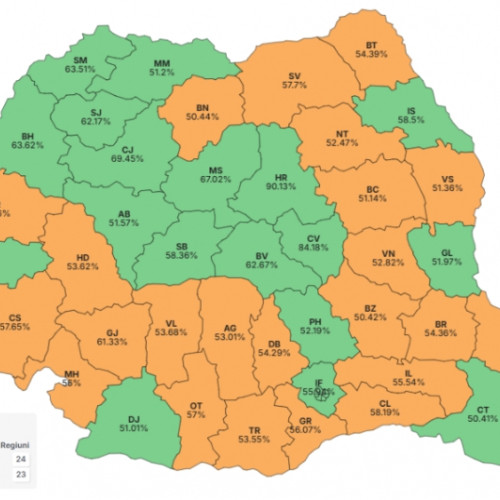 Alegerile prezidențiale din 2025: Nicușor Dan câștigă în județul Galați