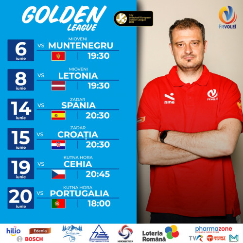 Volei: Echipa națională a României se pregătește pentru meciuri amicale