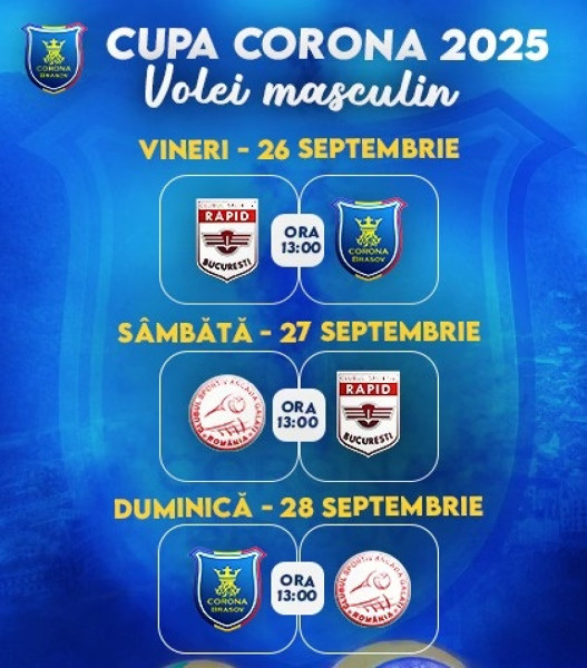 Competiții sportive diverse în acest weekend cu echipe din Galați, Brașov și București