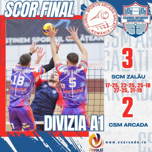CSM Arcada pierde după un avantaj de 2-0 la seturi; rugbyștii și handbaliștii au fost învinși în meciuri importante